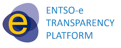 ENTSO-E Transparency Platform